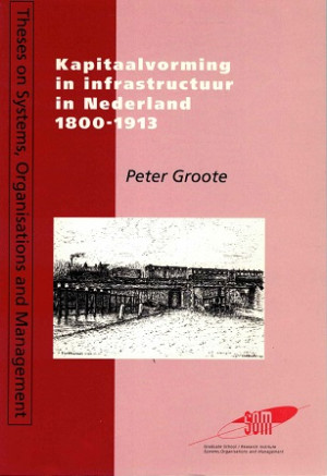 Kapitaalvorming in infrastructuur in Nederland 1800-1913