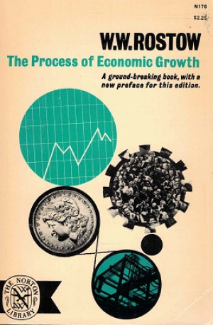 The process of economic growth
