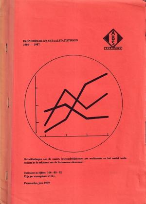 Ekonomische kwartaalstatistieken 1980-1987.