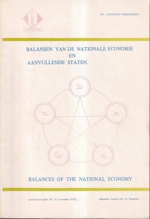 Balansen van de nationale economie en aanvullende staten. Balances of the national economy.