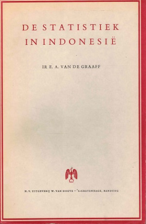 De statistiek van Indonesië